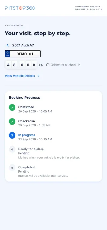 Pitstop360 customer timeline, demonstration data