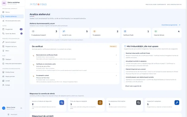 Pitstop360 — Previzualizarea componentelor · date demonstrative